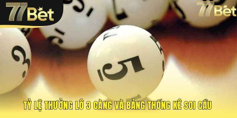 Bảng thống kê phản ánh tỷ lệ thưởng online cao vượt trội
